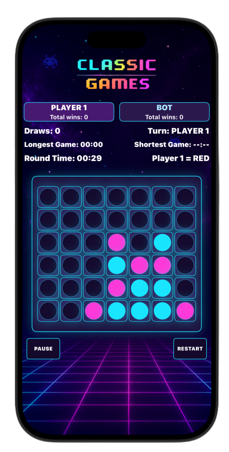Four in a Row gameplay